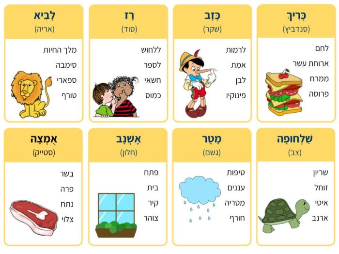 משחק טאבו - יום השפה העברית