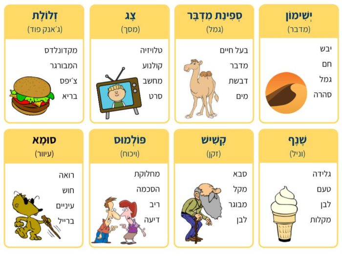 משחק טאבו - יום השפה העברית